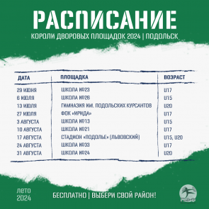 ЗАЯВИ КОМАНДУ: Короли дворовых площадок U15,17,20 лет ЗАЯВИ КОМАНДУ: Короли дворовых площадок U15,17,20 лет